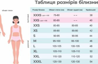 Чи можна займатися коханням під час місячних: міфи та реальність