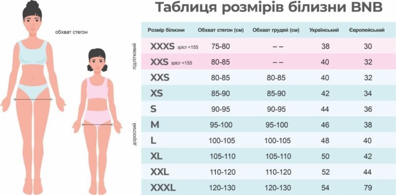 Чи можна займатися коханням під час місячних: міфи та реальність Чи можна займатися коханням під час місячних: міфи та реальність