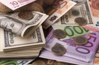 КИТ Group: как выгодно обменять валюту в Киеве