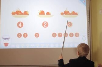 Інтерактивні панелі НУШ: функції, вимоги та закупівля обладнання через Prozorro